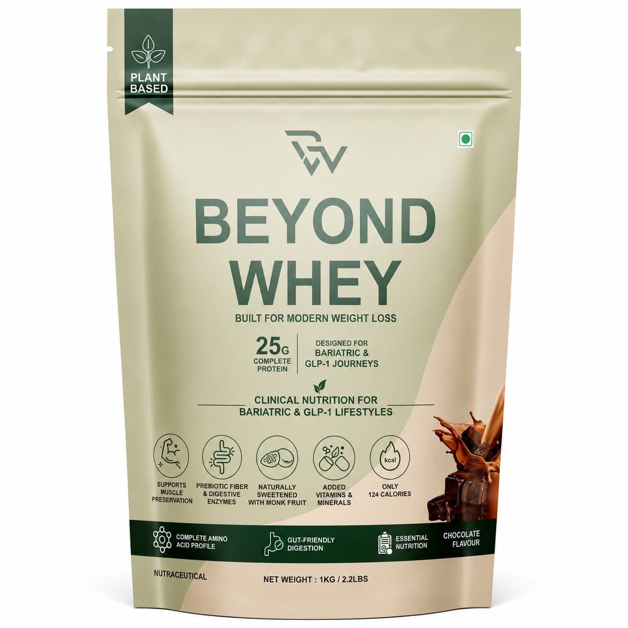 Beyond Whey Protein